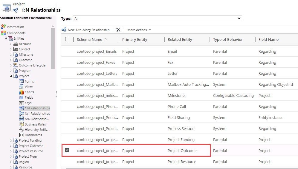 One to many relationships in Solution Explorer.